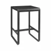 Outlet Fermob Bellevie barbord Anthracite (grå)