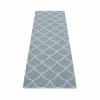 Outlet Pappelina Kotte gångmatta blue fog/dove blue 70x150 cm